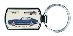 Aston Martin V8 Vantage 1977-89 Keyring 4